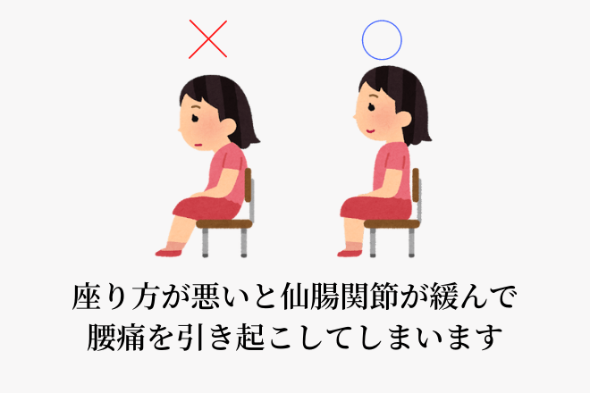 腰痛で腰の力も抜ける 身近な原因とその対策とは 大阪の整体 創輝鍼灸整骨院