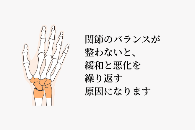 関節のバランスが整わないと、緩和と悪化を繰り返す原因になります