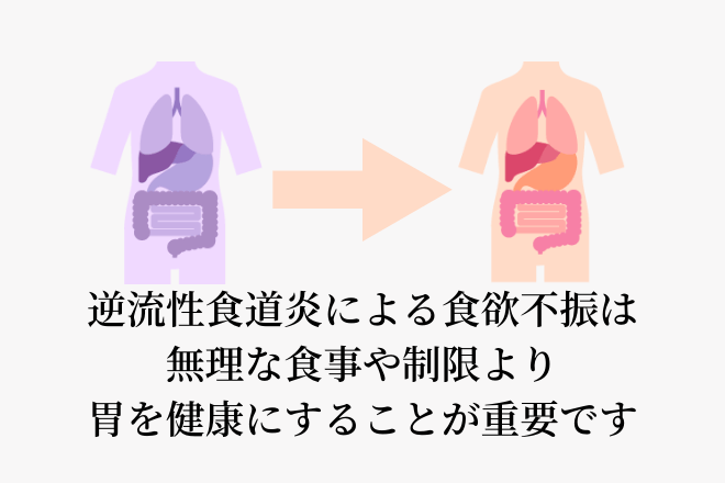 逆流性食道炎による食欲不振は無理な食事や制限より胃を健康にすることが重要です