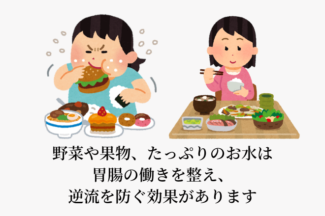 野菜や果物、たっぷりのお水は胃腸の働きを整え、逆流を防ぐ効果があります