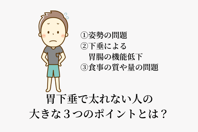 胃下垂で太れない人の大きな３つのポイントとは？