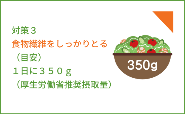 ストレスについて.お腹を良くすることでメンタルやストレス対策を行う