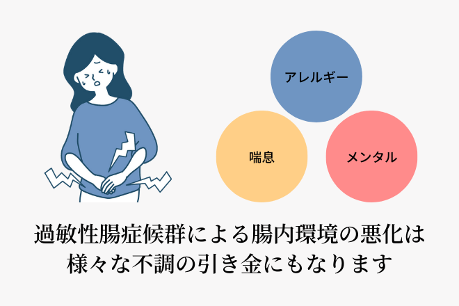 過敏性腸症候群による腸内環境の悪化は様々な不調の引き金にもなります