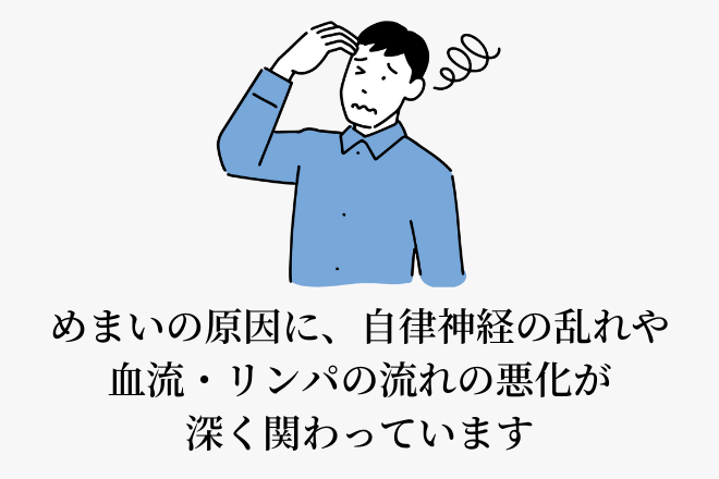 めまいの原因に、自律神経の乱れや血流・リンパの流れの悪化が深く関わっています