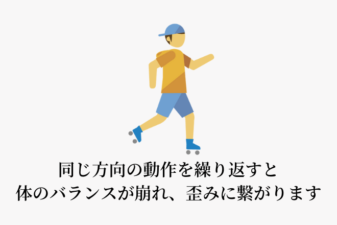 同じ方向の動作を繰り返すと体のバランスが崩れ、歪みに繋がります。