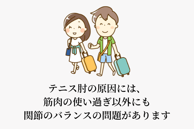 テニス肘の原因には、筋肉の使い過ぎ以外にも関節のバランスの問題があります