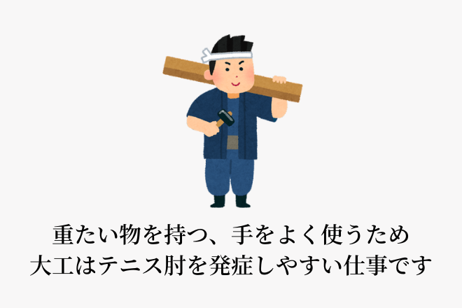 重たい物を持つ、手をよく使うため、大工はテニス肘を発症しやすい仕事です