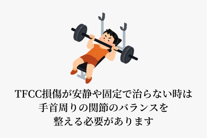 TFCC損傷が安静や固定で治らない時は手首周りの関節のバランスを整える必要があります