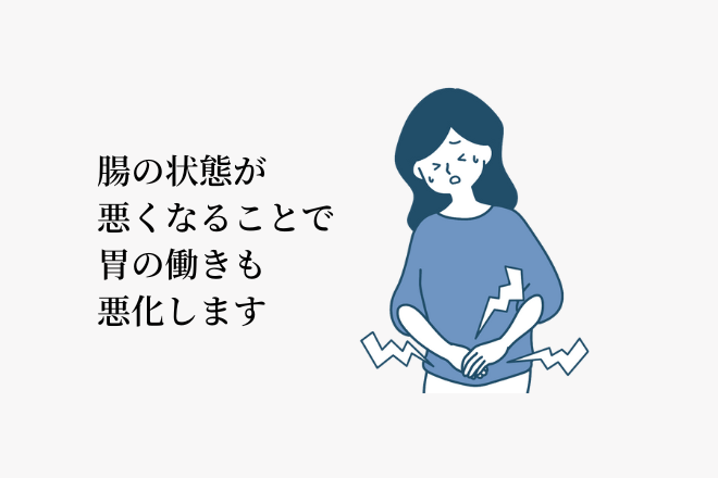 腸の状態が悪いと腹圧が高くなってしまう