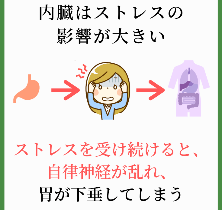 原因その４．ストレスで自律神経が乱れるから