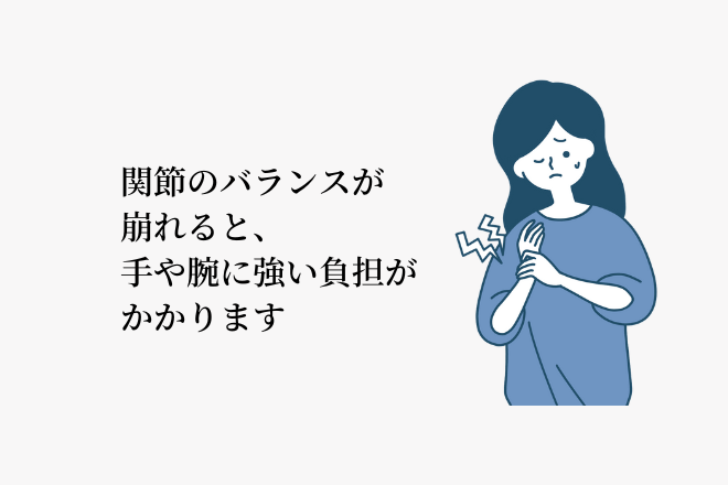 関節のバランスが崩れると、手や腕に強い負担がかかります