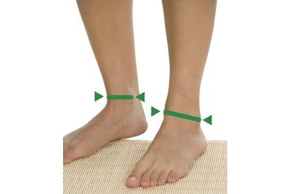 足の関節のバランスの崩れのチェック方法