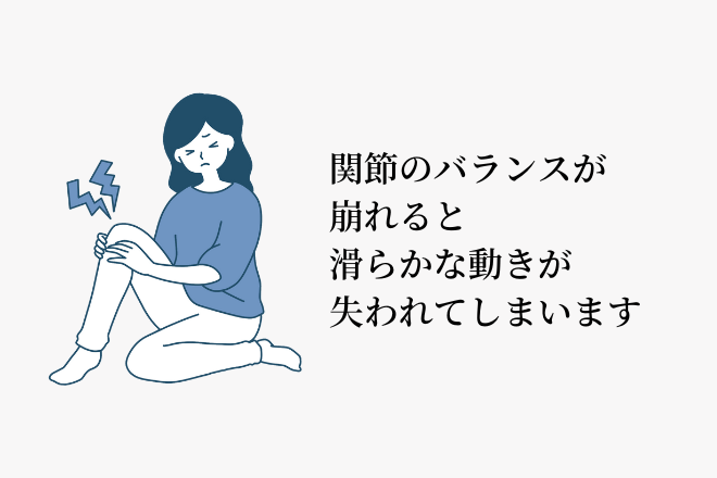 関節のバランスが崩れると、滑らかな動きが失われてしまいます