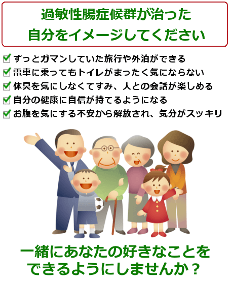 過敏性腸症候群が治った自分をイメージしてください。１．ずっとガマンしていた旅行や外泊ができる２．電車に乗ってもトイレがまったく気にならない３．体臭を気にしなくてすみ、人との会話が楽しめる４．自分の健康に自信が持てるようになる５．お腹を気にする不安から解放され、気分がスッキリ